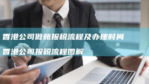 香港公司做账报税流程及办理时间香港公司报税流