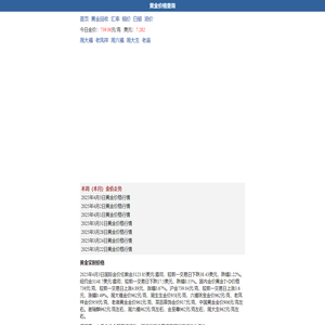 今日金价_黄金价格_黄金回收价格查询_今价网