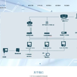 北京耀泰科技有限公司