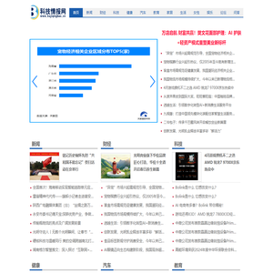 科技情报网【结合智能、趣鲜的科技互联网新闻门户】