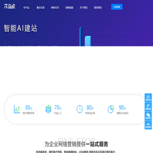 人工智能助力企业网站建设，全网营销