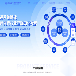 易境通-集运系统-海外仓系统-专线散拼系统-代购转运系统