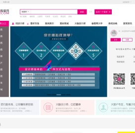 修图网P114.COM-国内领先的摄影后期修图专业电商平台