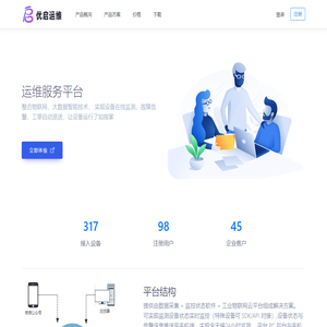 首页 - 优启智能运维平台