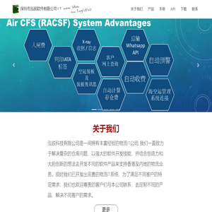 深圳市泓锐软件有限公司