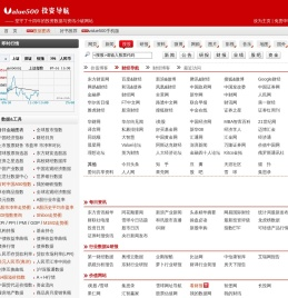 价值投资导航 - 学习价值投资从value500投资导航开始！