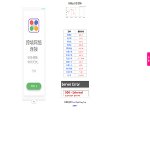 纸金网 - 纸黄金_黄金价格_黄金走势图和黄金资讯查询平台