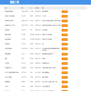 下载中心_福建二哥