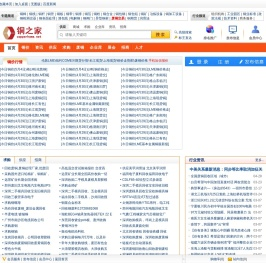 铜-今日铜价-铜价走势图-铜行业门户网站-铜之家