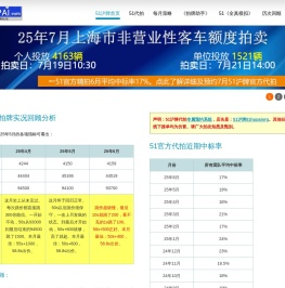 51沪牌——专业的沪牌拍牌攻略社区