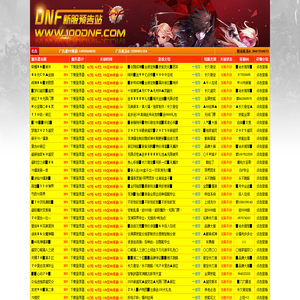 dnf公益服发布网_dnf地下城发布网_http://eedong.cn/