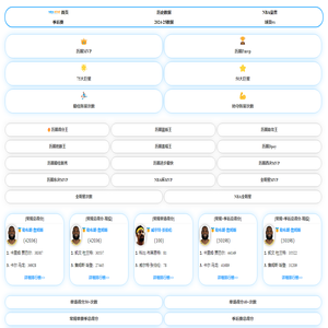 nbastat-nba数据库-nba球员数据统计网站