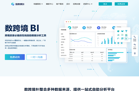 跨境电商卖家必备的自助分析工具-数跨境BI
