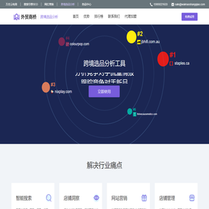 外贸商桥，跨境选品分析