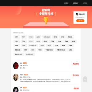 中国纹身师人气排行榜 - 纹身大咖人气排名|国内纹身师排名|全国纹身店排名