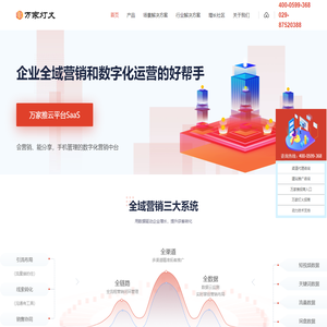 SaaS智能营销服务平台代理_营销型网站_数字营销管理平台代理_万家推云平台_万家灯火公司