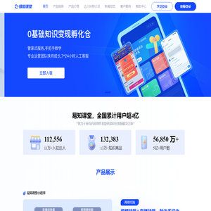 首页 - 易知课堂-抖音/快手知识付费变现首选平台