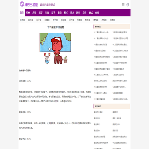 十二星座运势_星座今日运势_神巴巴星座网