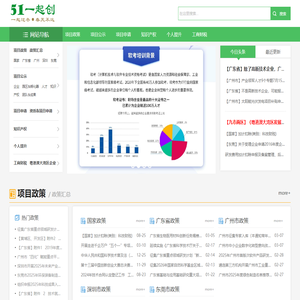 项目申报|企业项目申报|补贴|考证|技能 - 51一起创
