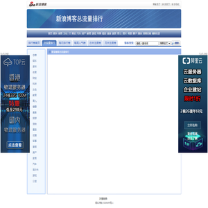 博客总流量排行_新浪博客_新浪网