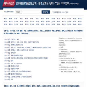 商标分类2025版-商标分类表、基于尼斯商标分类、第十二版商标分类2025版