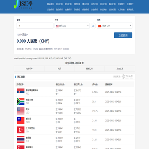 2024年在线外币转换人民币-实时货币汇率换算器-各类汇率即时更新_JS汇率网