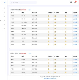 余姚塑料网_余姚塑料城-易塑网