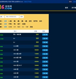金锐网346.com是广州市金锐网络旗下专注于优质拼音、数字、短杂域名交易