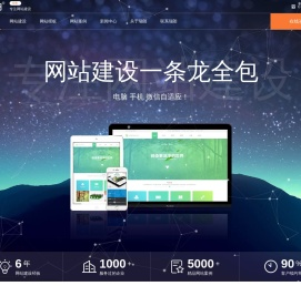 瑞朗网络 - 6年网站建设经验的深圳网站建设公司