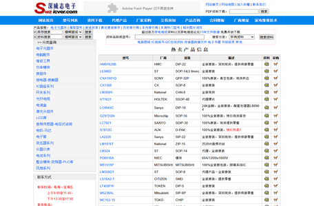 IC资料查询,IC产品信息,IC资料下载,IC采购,IC批发_集成电路,IC,IC采购,IC库存,IC资料下载,二极管,三极管,场效应管,IGBT,_深圳市深威志电子有限公司