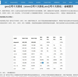 ai搜索优化公司-deepseek排名优化公司-geo公司-金铭望月官网
