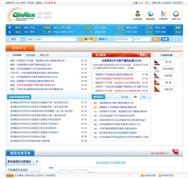 QinRex橡胶信息贸易网-天然橡胶,青胶网,橡胶价格|青岛国际橡胶交易市场