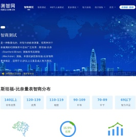 智商测试|测智网2025版|1396万人通过国际标准60题IQ测试韦氏免费版
