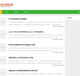 菜鸟分类目录 - 高权重网站分类目录外链大全