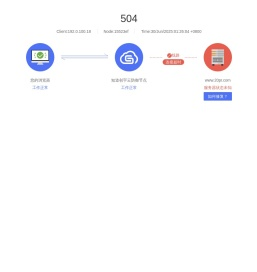 海南橡胶隔震支座 | 抗震支座厂家 |减隔震阻尼器 | 减隔震支座生产厂家哪家好