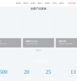 济南金蝶软件-济南进销存软件-金蝶财务软件-金蝶供应链管理系统-山东金福恩信息科技有限公司