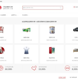 十大品牌排行榜 - 与你分享十大、热门、人气排行榜,品牌排行榜