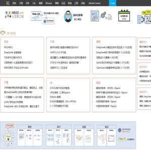 UML软件工程组织-火龙果软件工程
