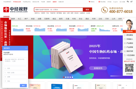 中经视野 - 调研报告_研究报告_可行性研究报告_行业调研报告