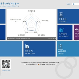 上海市质协用户评价中心