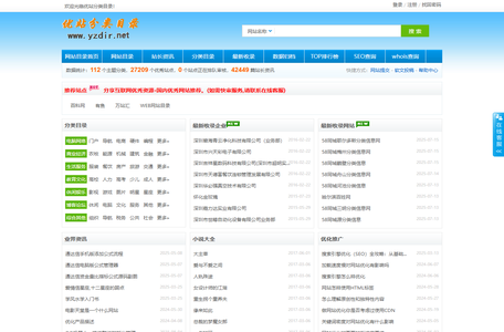 优站分类目录-网站目录,分类目录,网站分类目录