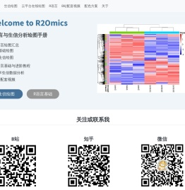 R语言与生信分析绘图手册 – R2Omics