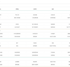 免费信息发布平台,B2B电子商务平台-517hongtu.net
