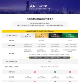 马二家 - 你在马来西亚的第二家园