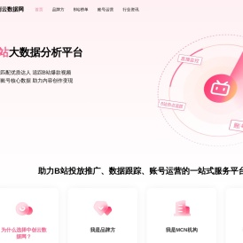 中创云数据网
