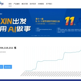 首页|GeneKang 基云惠康|基因检测公司|基因解读公司|解码基因|遗传咨询公司|基因病检测公司|北京基因检测机构|基因产品定制|免费报告定制|基因定制服务|提供企业级解决方案|大健康基因分型检测|Customization Services|北京基云惠康科技有限公司