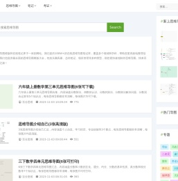 百分思维_思维导图模版大全 | 100W在线思维导图笔记库