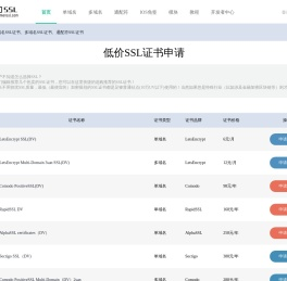 SSL申请_ssl证书_SSL证书申请_专业提供各类ssl证书在线申请_单域名ssl证书申请_多域名ssl证书申请_通配符ssl证书申请 - 一门ssl自动签发平台