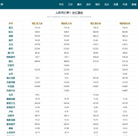 人民币汇率查询_今日外汇牌价换算表