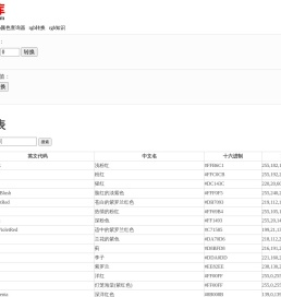 rgb颜色表_rgb颜色值查询转换工具_rgb知识 - rgb库